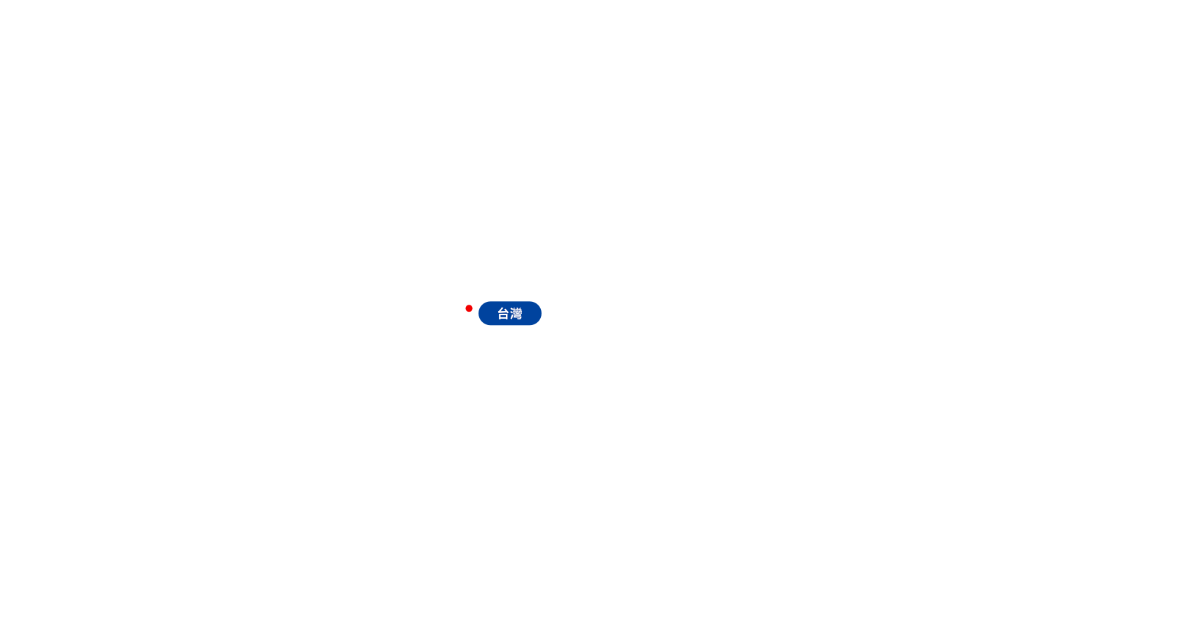 銷售分佈